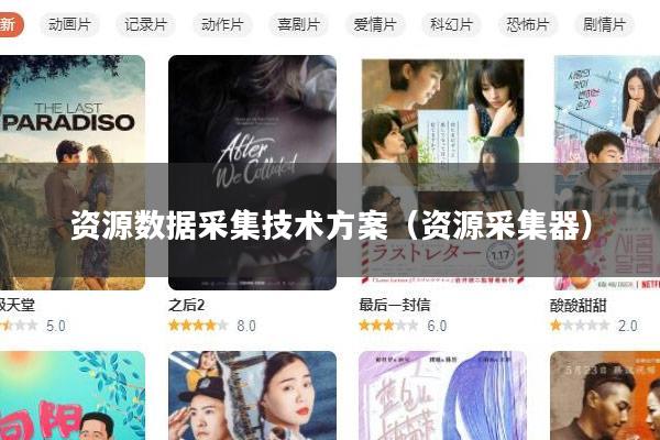 资源数据采集技术方案(资源采集器)