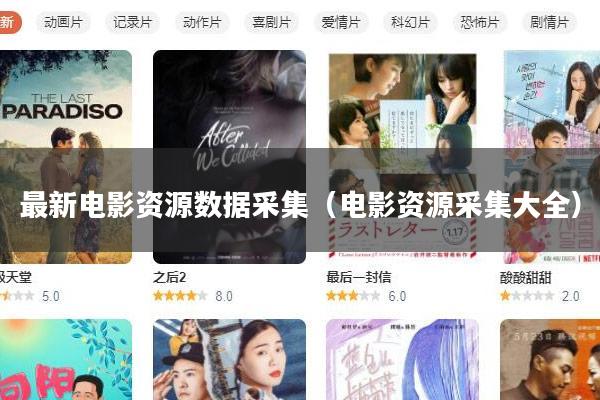 最新电影资源数据采集(电影资源采集大全)