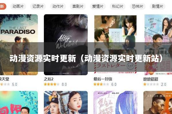 动漫资源实时更新(动漫资源实时更新站)