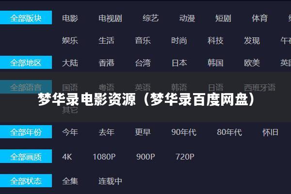 梦华录电影资源(梦华录百度网盘)